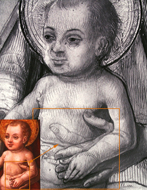 Visita guiada especial al Museo Lázaro Galdiano "Donde no llega la vista". Dibujos subyacentes, correcciones.